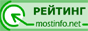 Рейтинг сайтов TOP•MostInfo.net